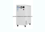 Low Noise Oil Free Air Compressor