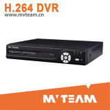 Cost-Effective Network Mini DVR (MVT-5204)