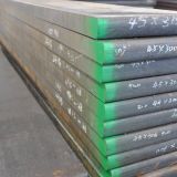 Carbon Steel 1050 Steel Plate