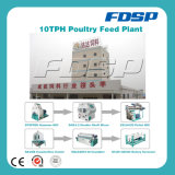 Low Residue Animal Feed Processing Equipment