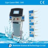 Factory Price CE Approved Lipolaser Machine