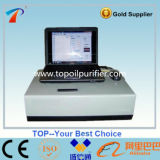 Oil and Grease in Water Testing Infrared Oil Content Analyzer (IF-068)