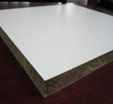Best-Selling Sound and Heat Insulation Rock Wool Board