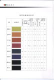 WRF Series Reactive Dyes for Wool