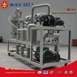 Advanced Used Oil Recycling Equipment with Vacuum Evaporation