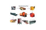 Industrial Magnetite Mineral Processing Equipment