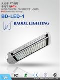 Outdoor LED Lamp Light (BDLED09)