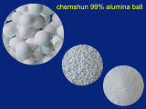 99% Alumina Ceramic Balls as Catalyst Support Media Type B