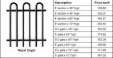Durable and Alkali-Resistance Iron Fence Pickets