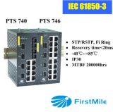 4G Ports Gigabit Industrial Ethernet Switch Network Communication Device