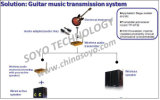 Electronical Instrument Music Transmission System