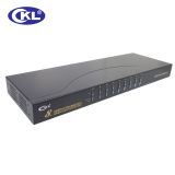 High Quality 8 Port HDMI Kvm Switch Without Cable