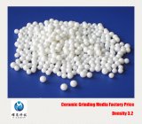Zirconia Alumina Composite Beads Grinding Media for Calcium Carbonate