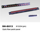 Optic Fiber Patch Panel (SH-G013)
