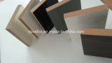 High Glossy UV MDF for Furniture /Kitchen Cabinet