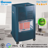 4200W Infrared Ceramic Gas Heater with CE, PAHs, Reach (H5201, sand blue)