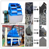 Sand Production Line in Mining and Refractory Materials