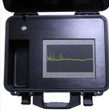 Counter Surveillance Ry-W15 Portable Spectrum Analyzer
