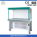 Horizontal Type Laminar Flow Cabinet (HS840, HS1300)
