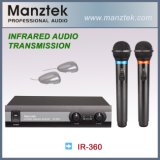 Infrared Wireless Microphone (IR-360)