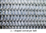 Conveyer Mesh Belt