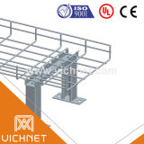 Wire Mesh Product