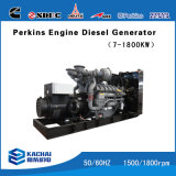 with Perkins Diesel Engine Silent Container 50Hz 1500kw AC Generator