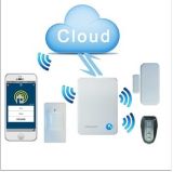 Home Alarm Based Dependent Cloud Server IP Cloud Alarm
