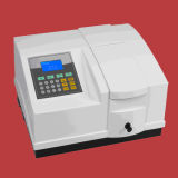 Spectrophotometer (UV-2900PC)