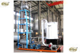compact thermal oil heater for hot roller