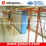 New Painting Production Line with Full Stages