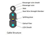 FTTX Gjyxch Bow-Type Drop Optical Cable