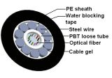 Duct Optical Fiber Cables (GYXTY)