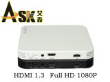 HDMI Wireless Extender (HTWS0101)