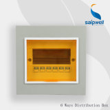 Industrial Electrical Power Distribution Box