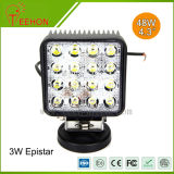 48W LED Work Light with Flush Mount (TH-W0148E)