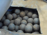 Forged Grinding Steel Balls (dia40mm)