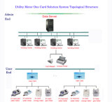 Prepaid Meter System One Card Solution