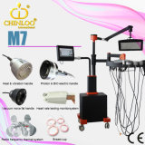 Chinloo Beauty&Breast Shaping &Breast Lifting Machine Beauty Equipment M7