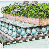 Hot Sale Roof Garden PVC Waterproofing Membrane/Roofing Material (ISO)