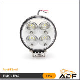 Gree 12W IP67 LED Work Light for Offroad