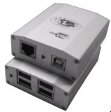 USB Extender (CV-USB1404)