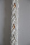 Recycled PP Rope for Cheapest Price