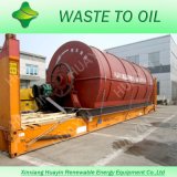 Waste Tire Pyrolysis Oil Machine (HY10T)