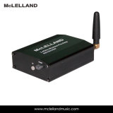 2.4G Wireless Transmitter and Receiver System for Receiver (WRX-S)