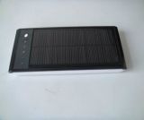 Solar Laptop Charger (SLC-03)