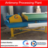 Antimony Processing Flowchart Include Shaking Table