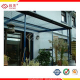 Polycarbonate DIY Awnings and Canopies