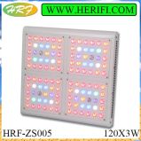 Herifi Diamond Series 100 - 1600W LED Grow Light for Plant Growth