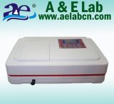 UV Visible Spectrophotometer (190~1100nm, 4nm)